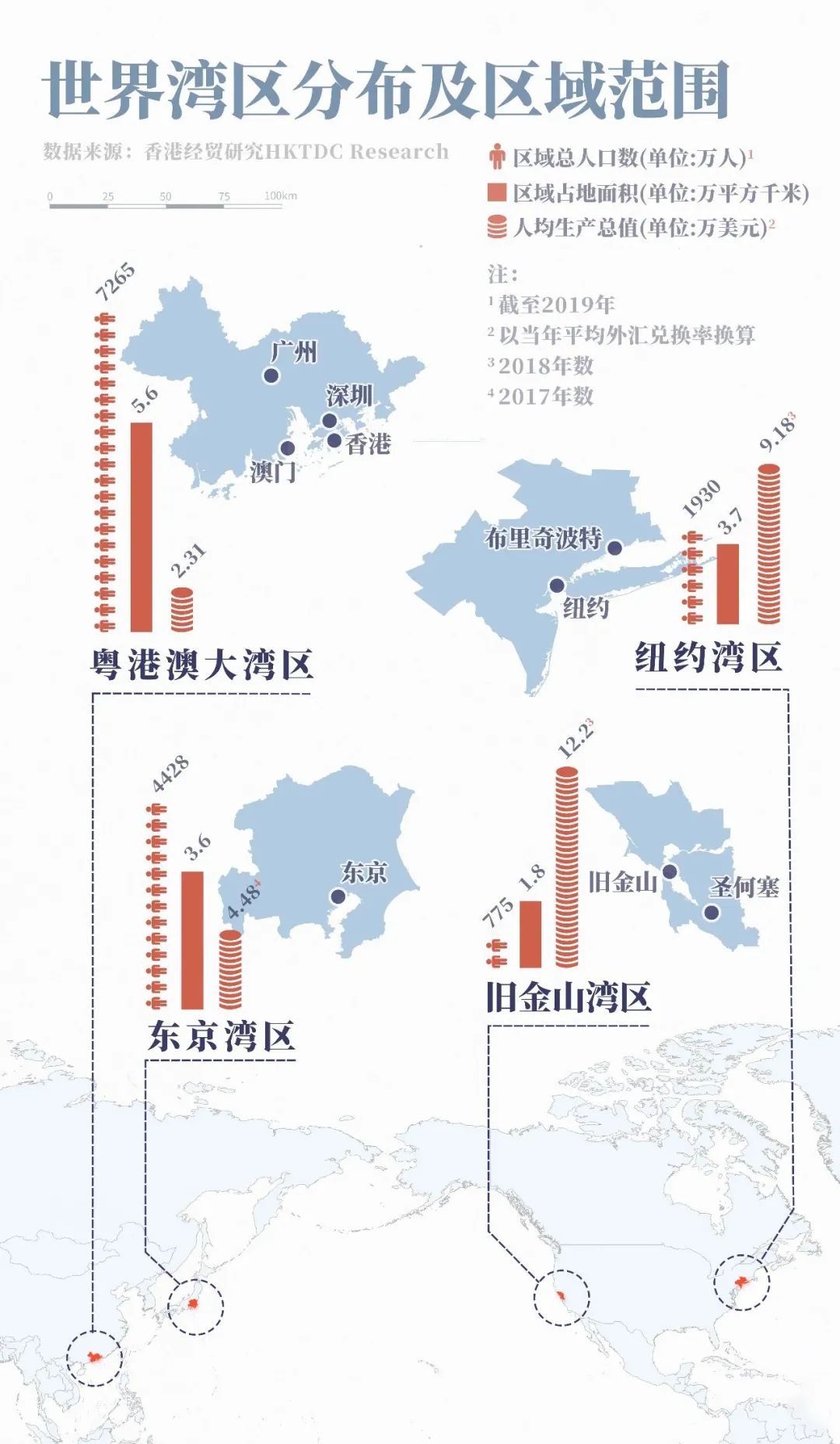 粤港澳大湾区“保税++ 免税++ 新零售”体验旗舰店设计丨中国深圳丨HD弘大國際(香港)设计-5