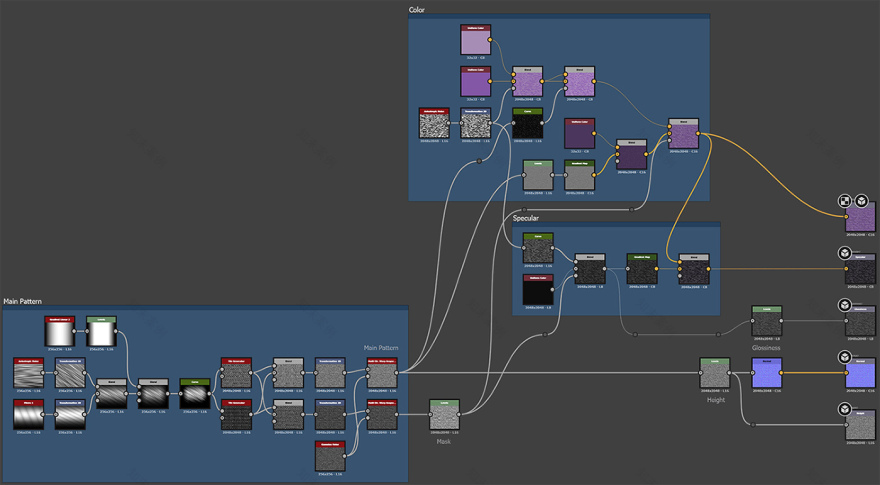 织物3D材料一-18