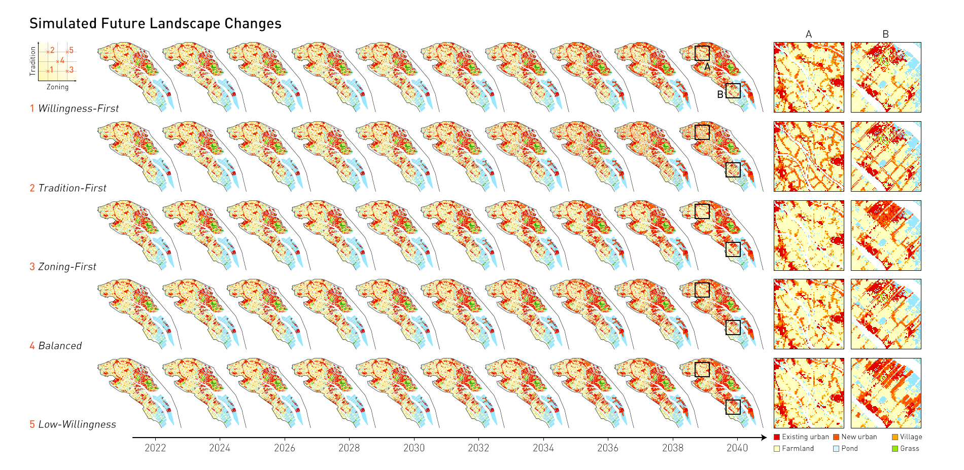 探寻南沙景观的韧性与公平城镇化之路丨中国广州丨华南农业大学,区域演化工作室-39