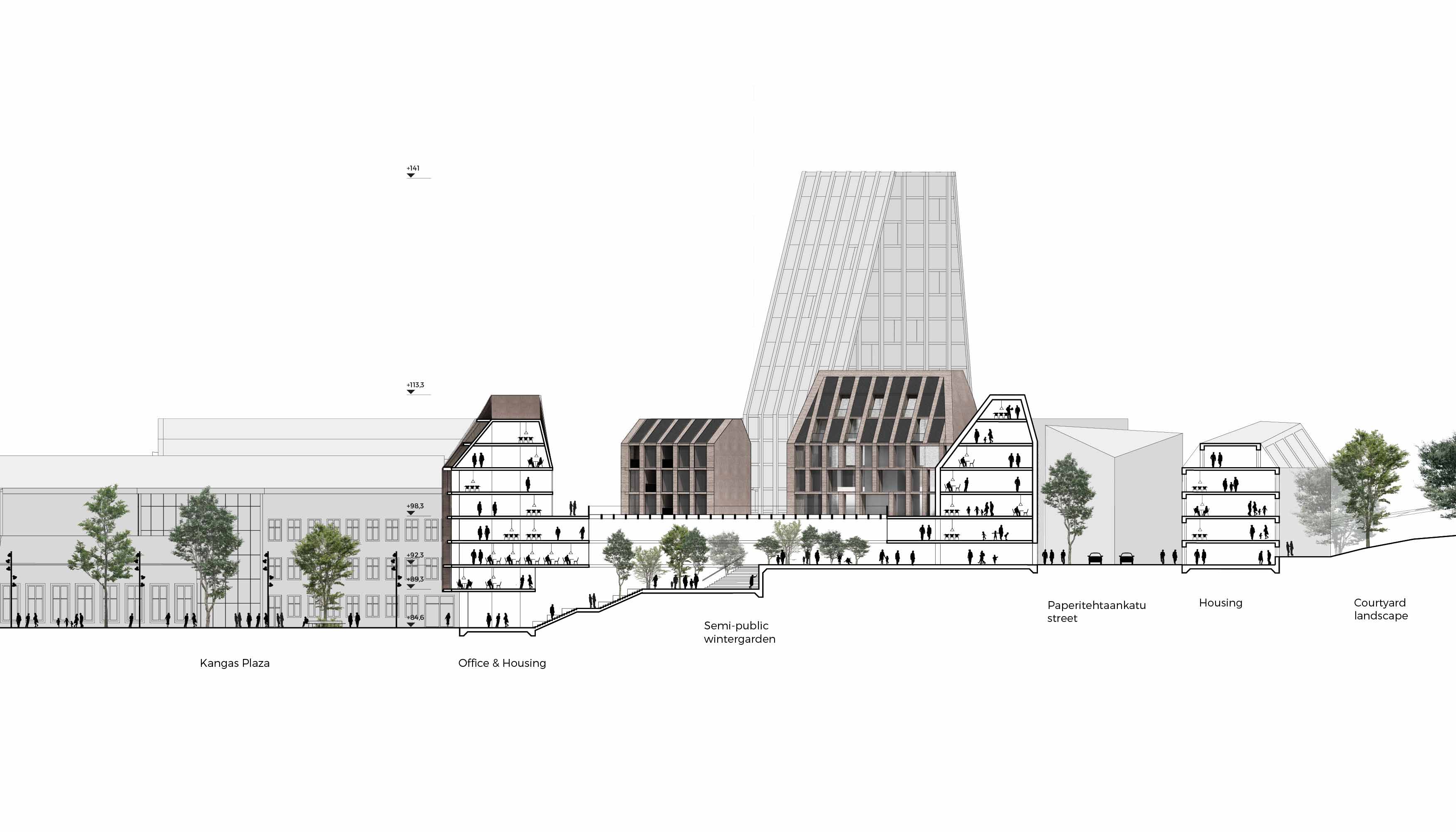 芬兰 Jyväskylä市康纳斯区花园之城规划-10