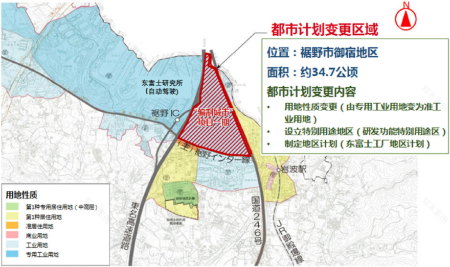 城市瞭望 | 日本丰田“编织城市”:从移动新模式到城市新范式的探索实践-113