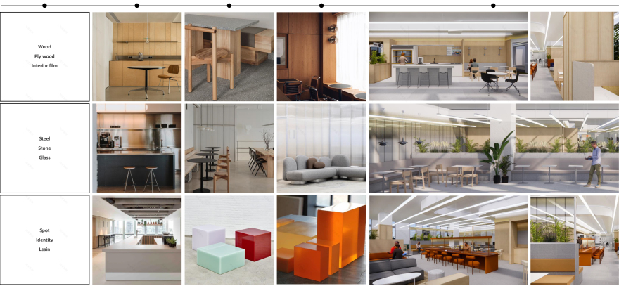 FASTFIVE Seoulstation 联合办公空间丨韩国首尔-17