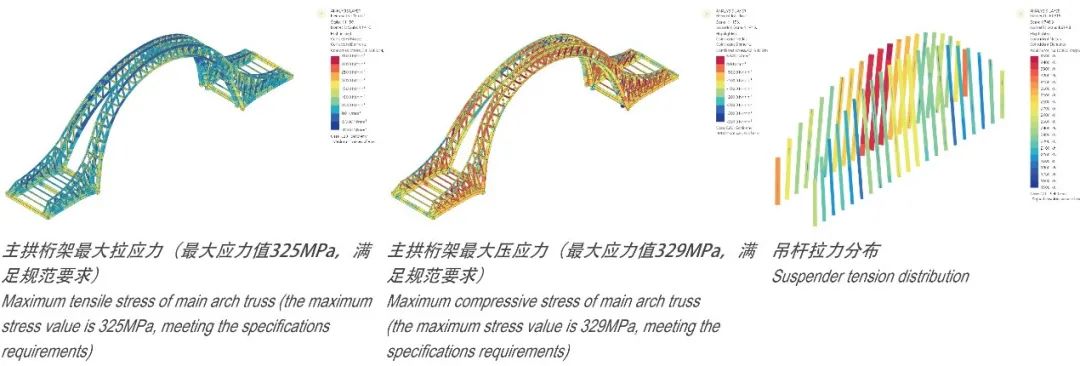东莞水乡经济区景观梁桥赤滘口河桥概念方案设计丨中国东莞丨奥雅纳工程咨询(上海)有限公司-42
