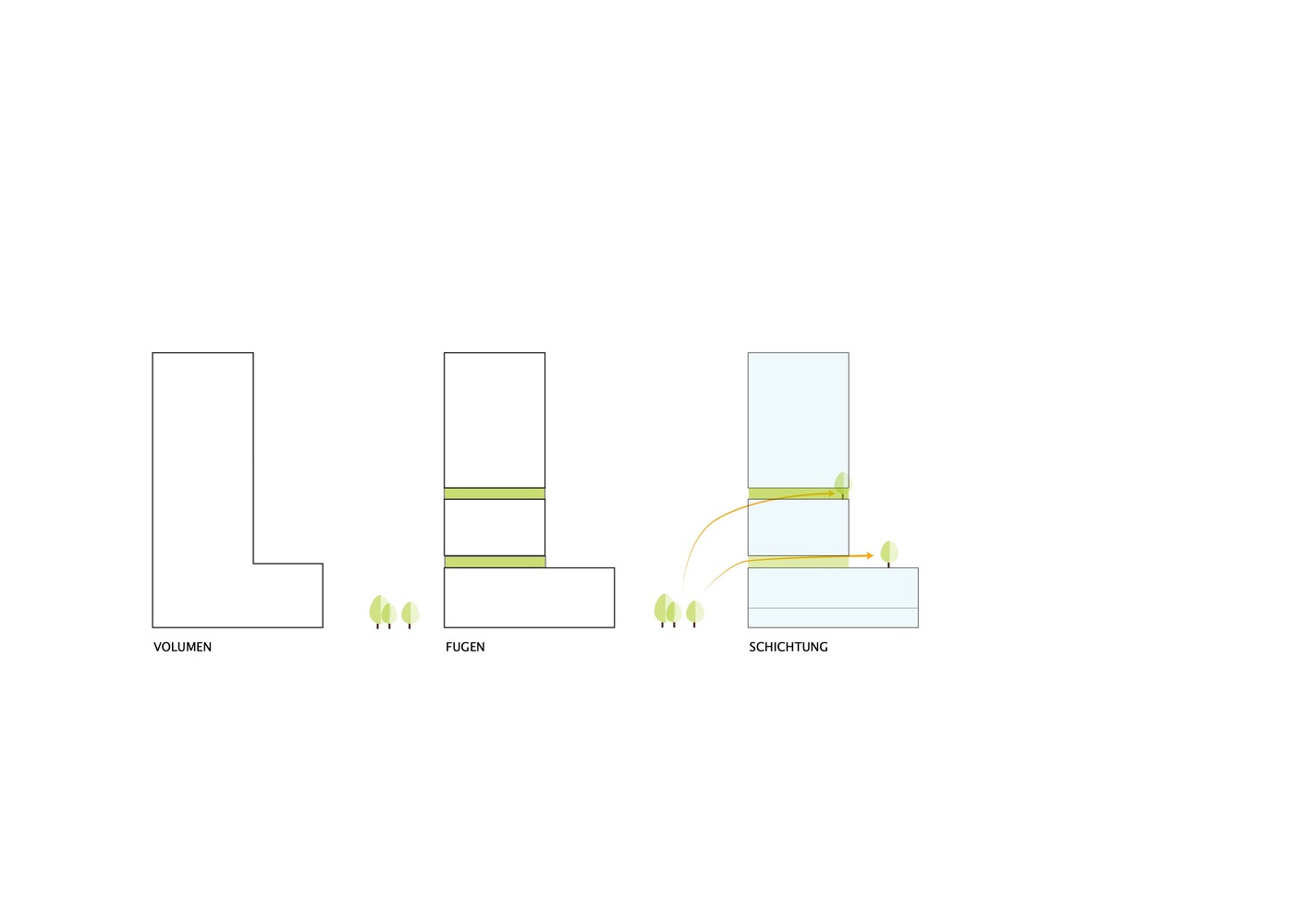 绿色生态办公建筑 Senckenberg Quarter丨Cyrus Moser Architekten-19