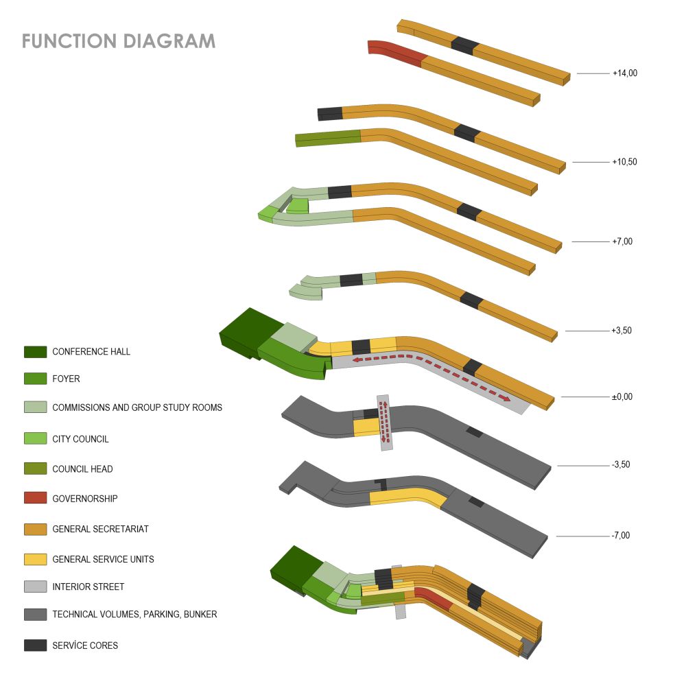 土耳其哈塔伊政府大楼-28