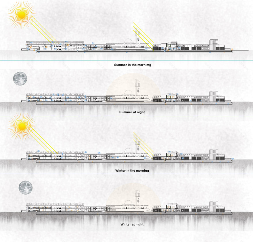 Kinaz村项目丨Hossam salama-64