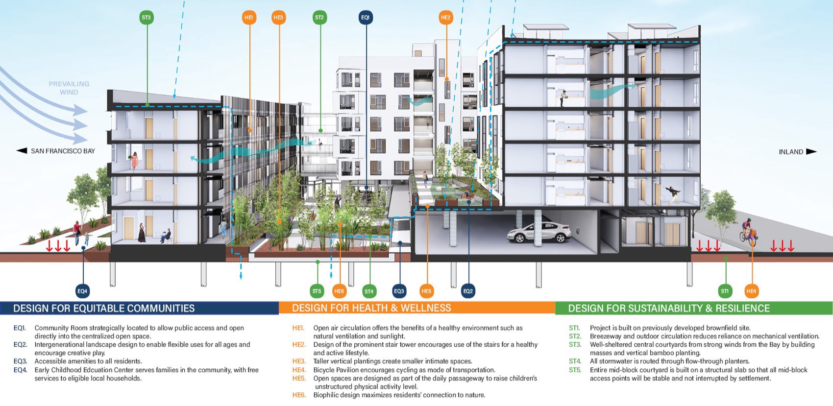 Lillian Murphy 修女社区丨中国金山丨GLS Landscape｜Architecture-34