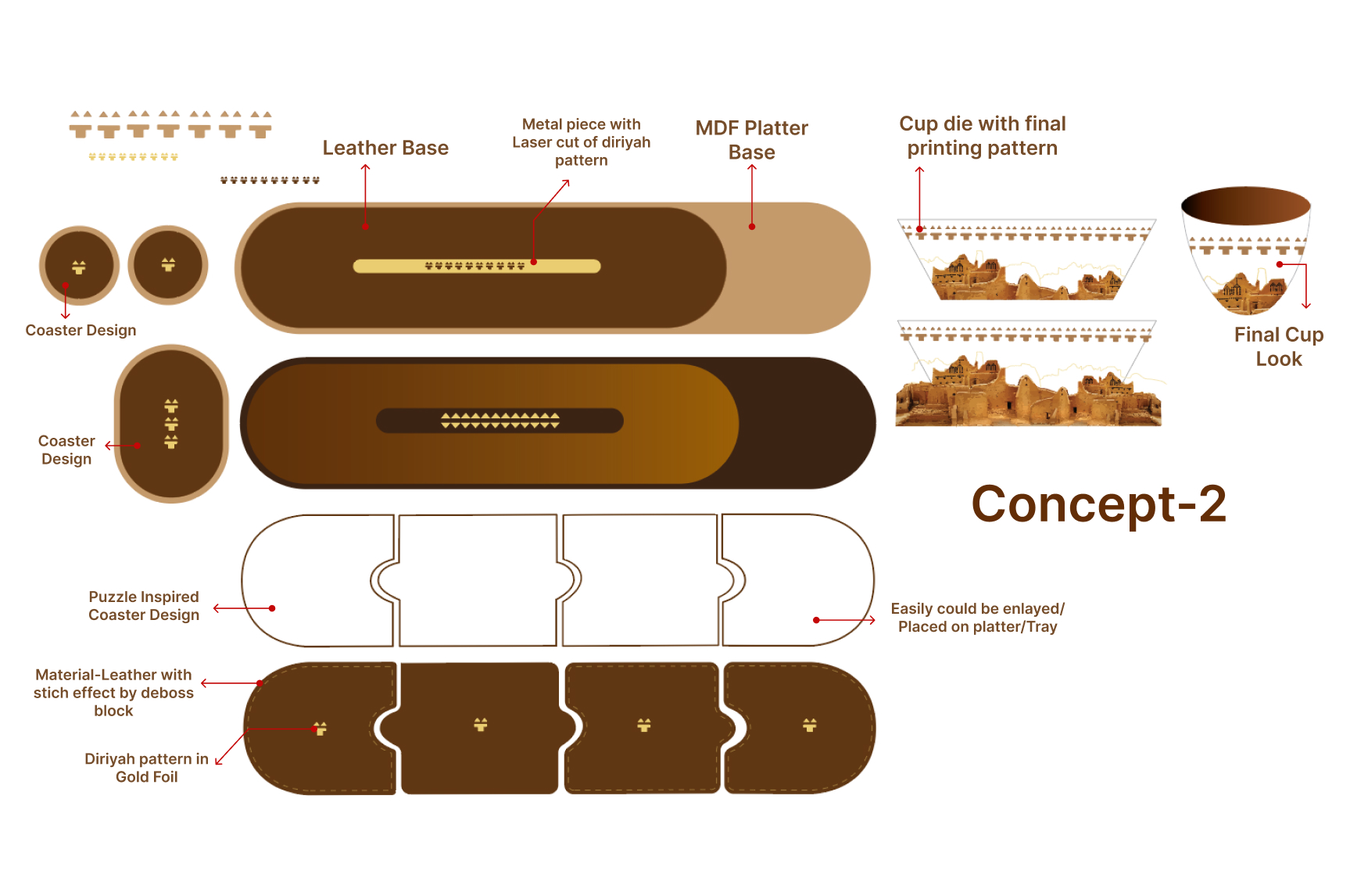 Arabic Qahwa Cup & Tray Set-20