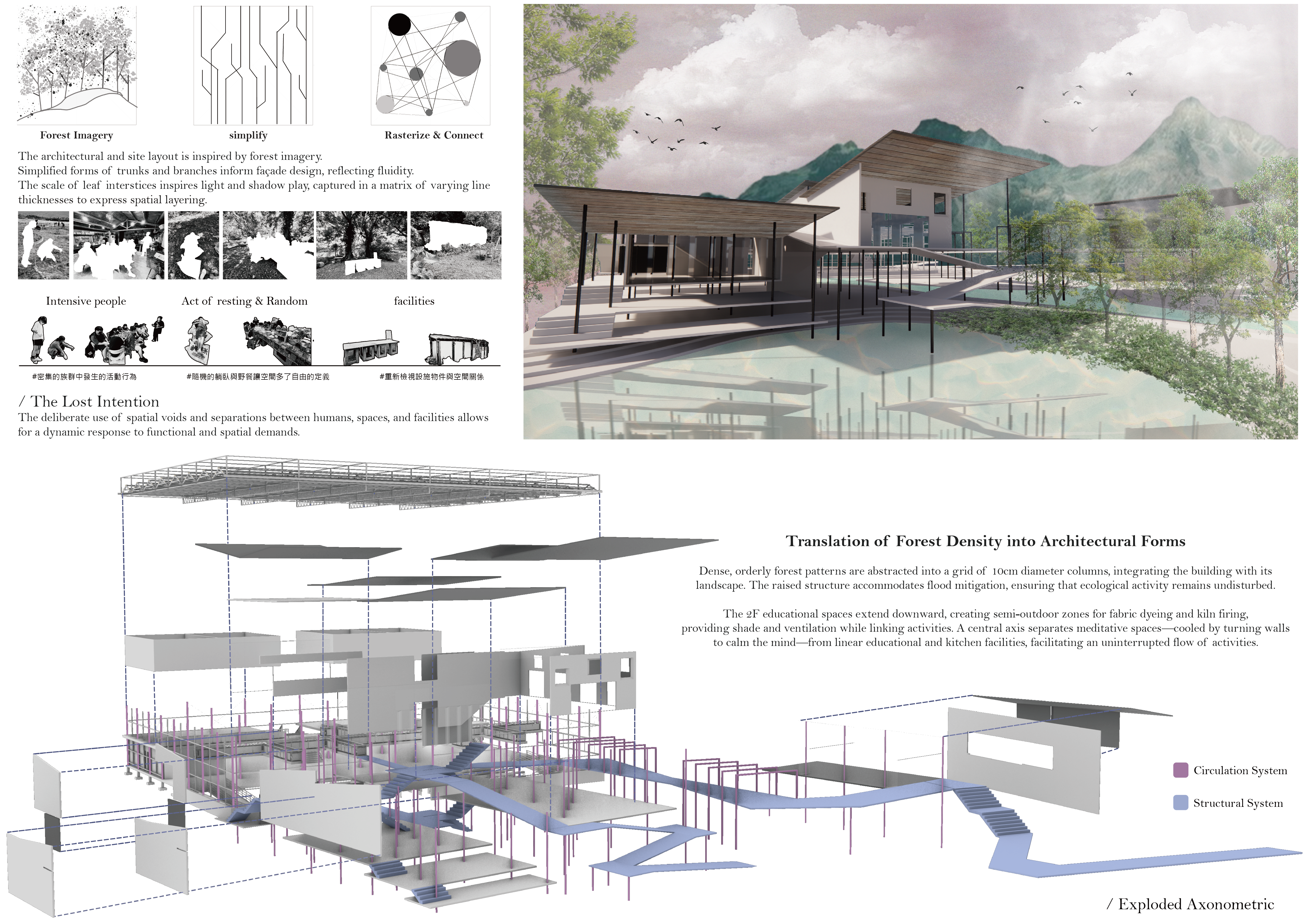 Jason,KC Huang_MCU BArch Portfolio-7