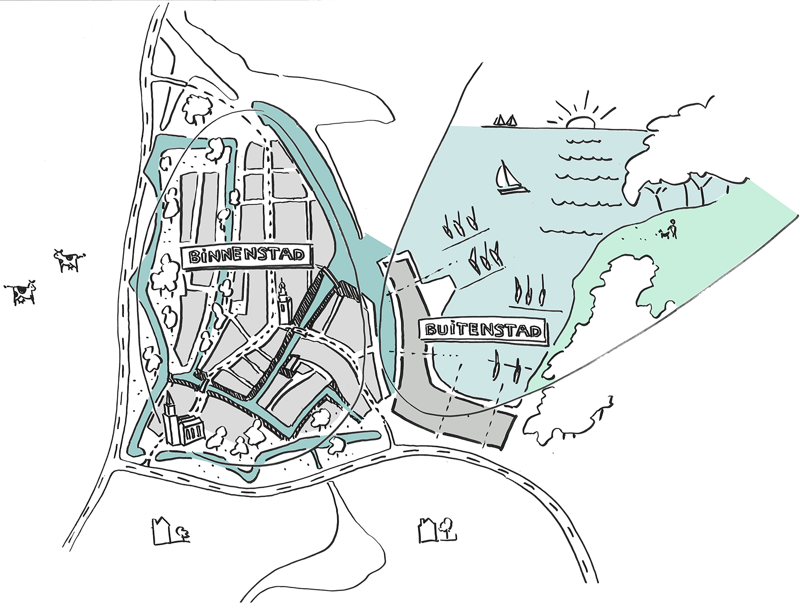 Monnickendam Galgeriet有机发展策略丨荷兰-1