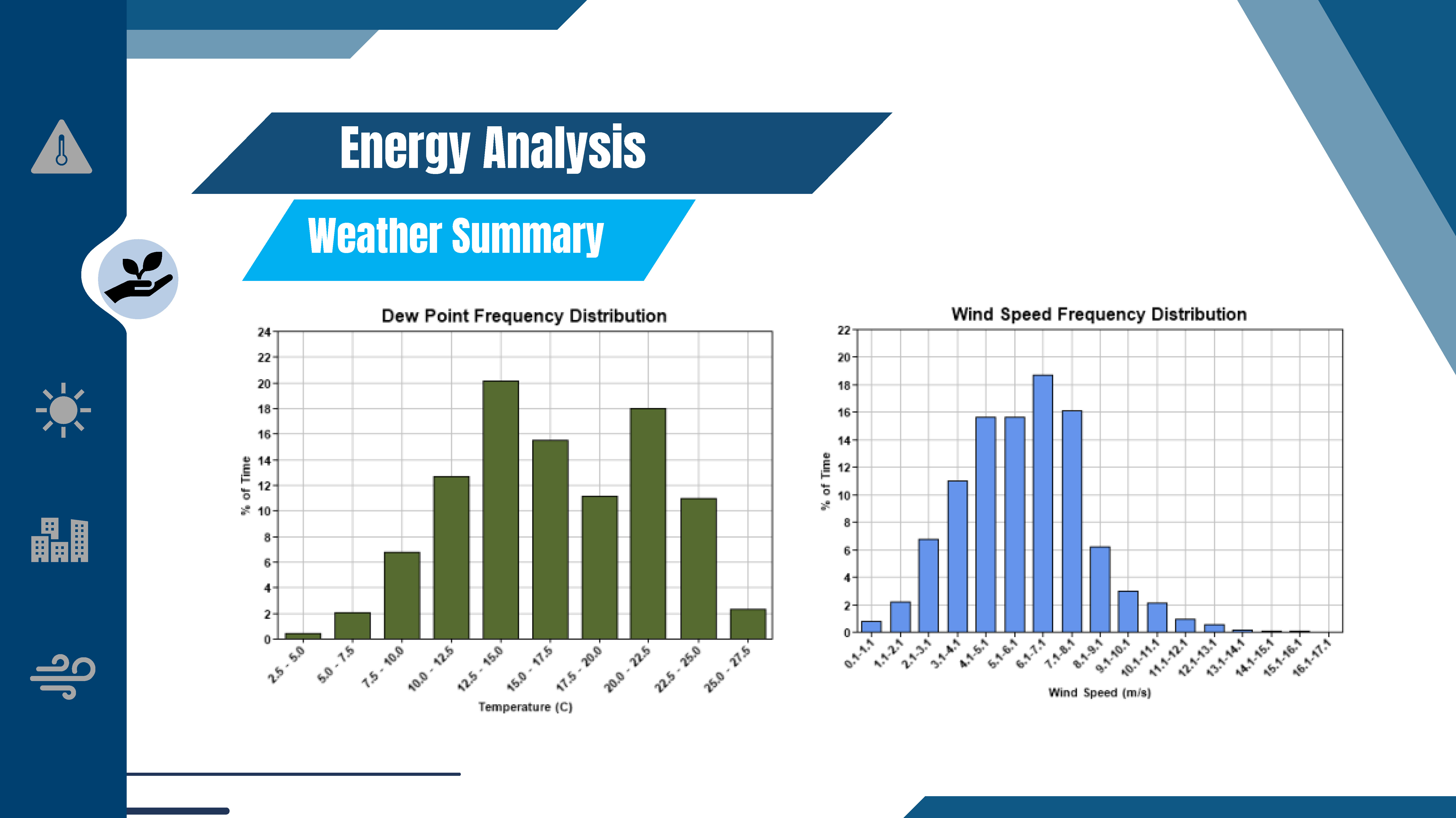 KAITECH BIM毕业项目-97