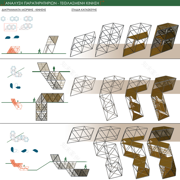 Articles - ΔΙΠΛΩΜΑΤΙΚΕΣ - ΕΡΓΑΣΙΕΣ - Συμμετοχες 2013 - 169.13 Συστήματα Ελαφριών Κατασκευών-4
