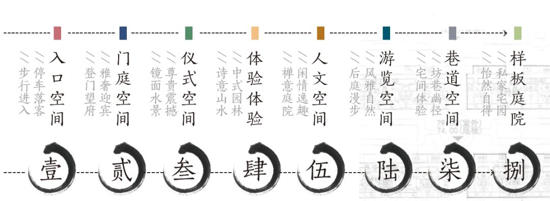 金茂南京汤山康养小镇-53