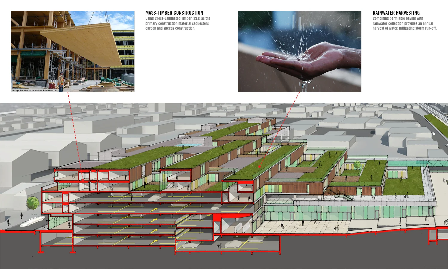 丨LTL Architects（推测）-3