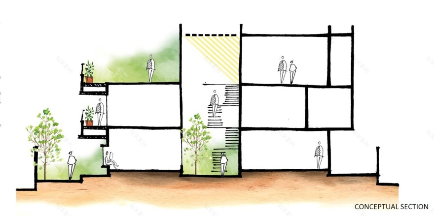 绿意盎然的四口之家——印度 Box House-25