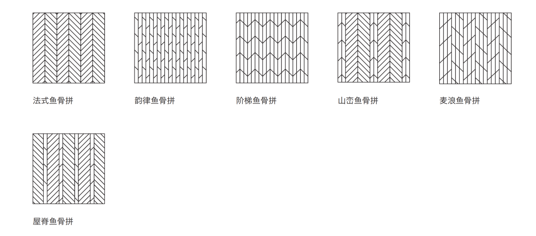 卢森拼花地板,让家潮出圈！丨卢森地板-51