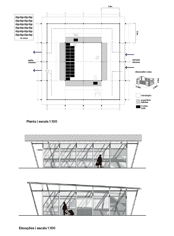 超本地小型超市丨巴西圣保罗-8