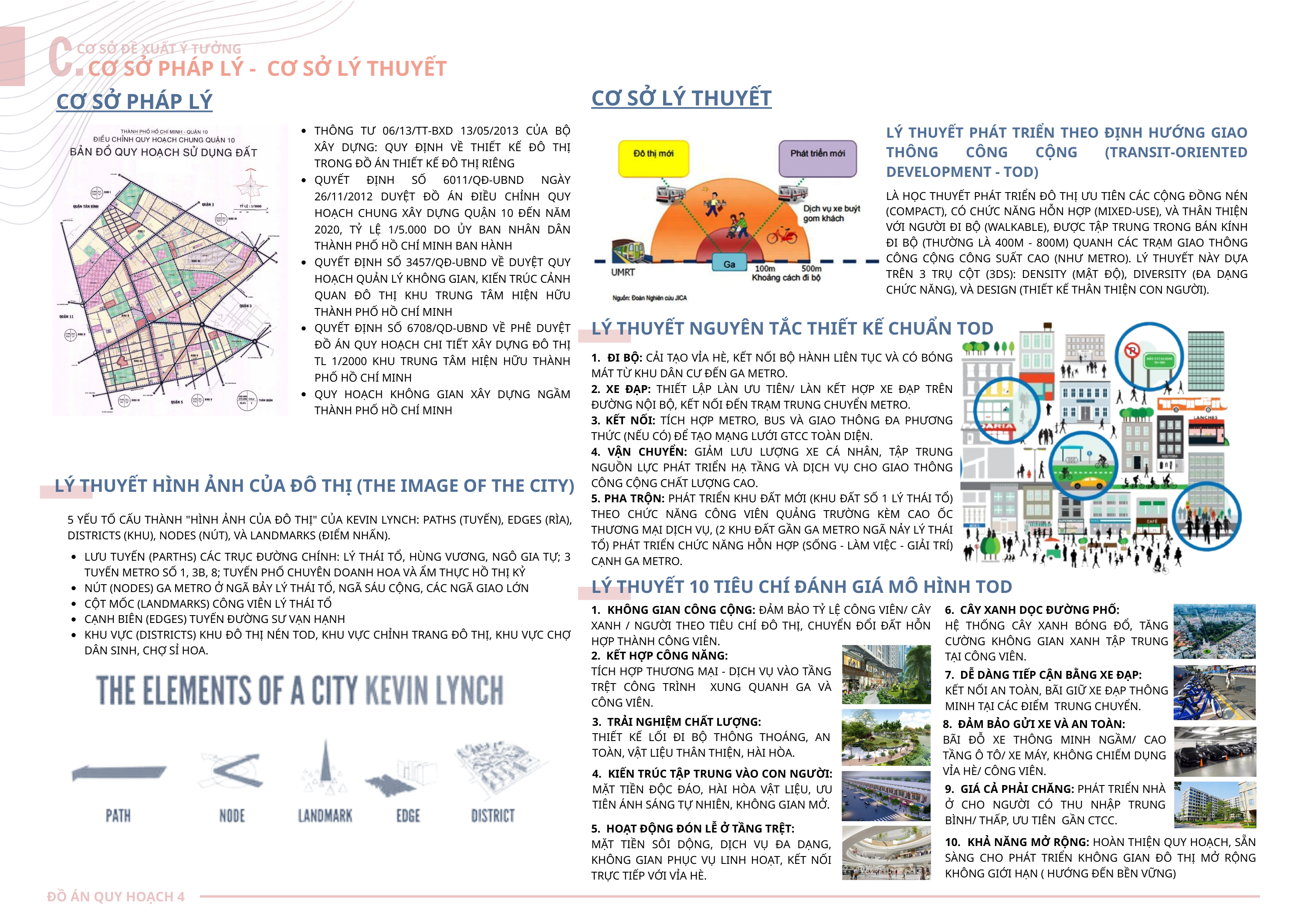 ĐỒ ÁN QH4- THIẾT KẾ ĐÔ THỊ- URBAN DESIGN PORTFOLIO-21