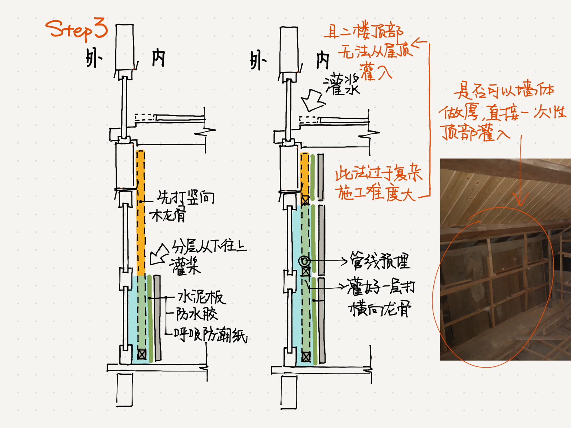板万古寨乡村营造实践丨中国贵州丨大至设计-64