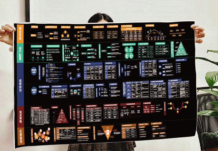 今年这形势,劝大家还是多做一手准备吧!-272