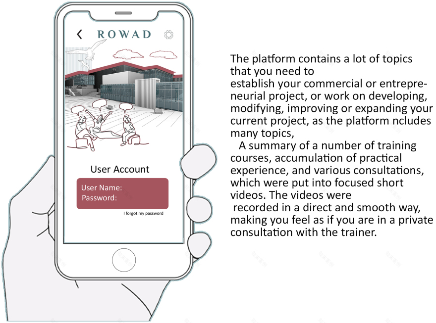 社区创新创业中心(ROWAD)丨约旦-16