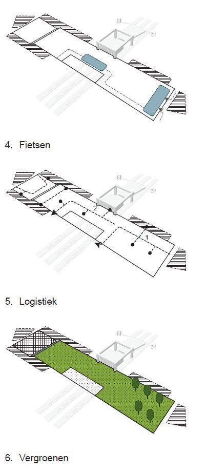阿姆斯特丹交通枢纽绿色公共空间惊艳变身-21