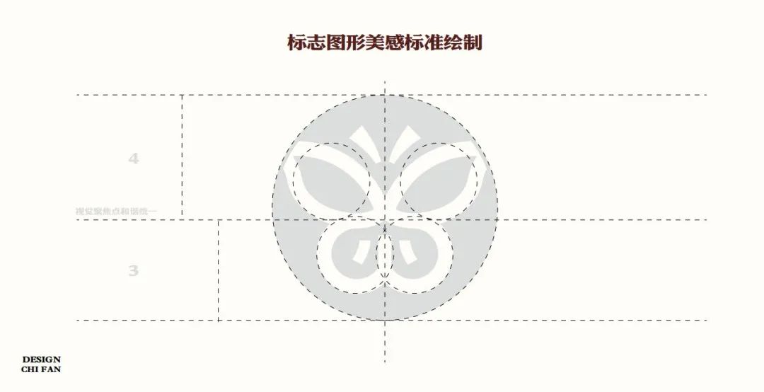 無出其右×赤凡单人小火锅丨连锁餐饮品牌全案策略升级设计（留言赠书）-115