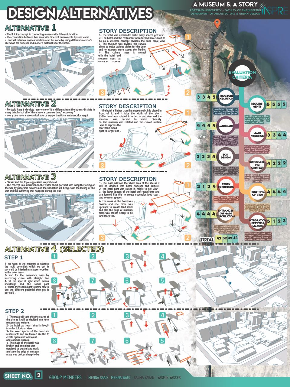 激励团队设计项目-4