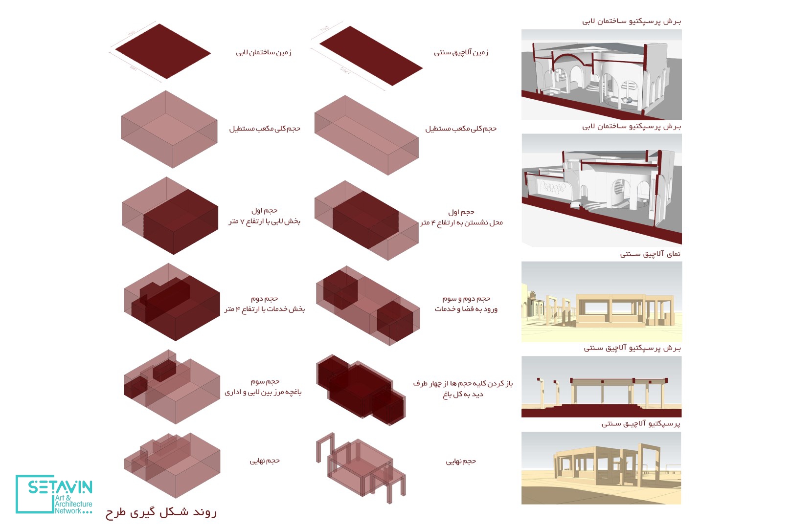 باغ سیب（苹果花园）丨伊朗德黑兰丨乌尔亚建筑工作室-38