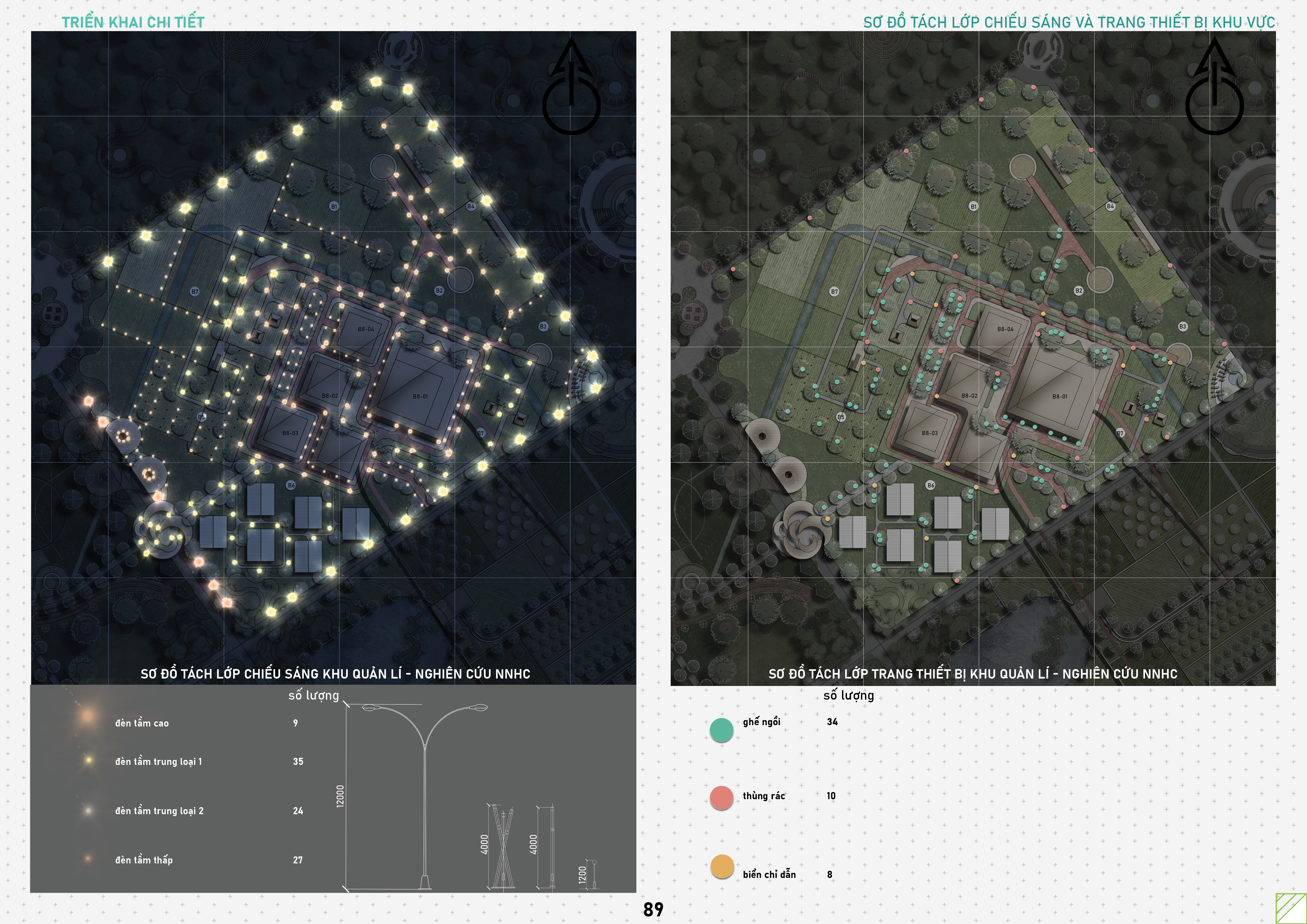 GRADUATION PROJECT - ECO -AGRICULTURAL PARK-68