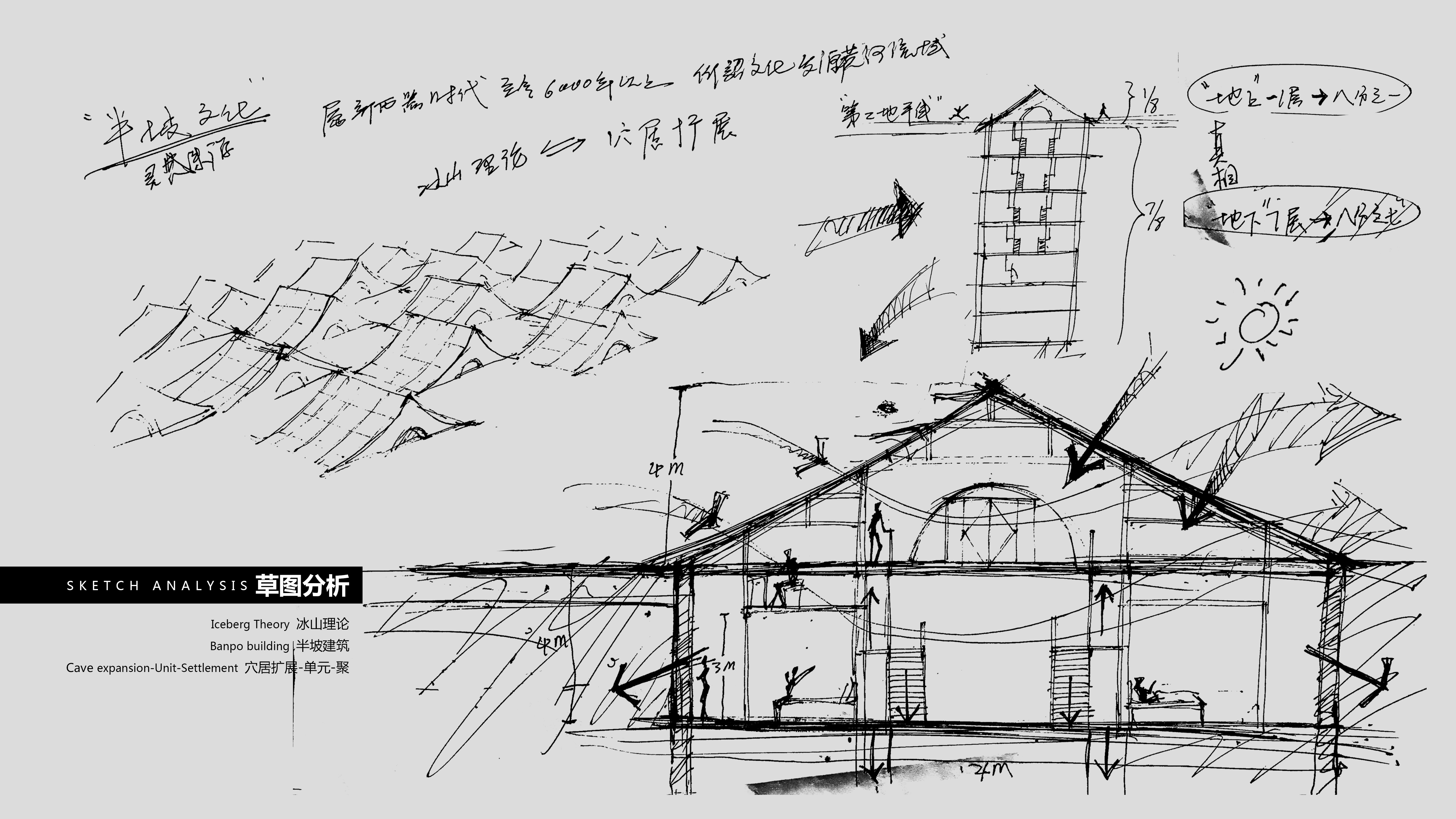 第二地平线 | 都市村庄公共空间的新视角-25