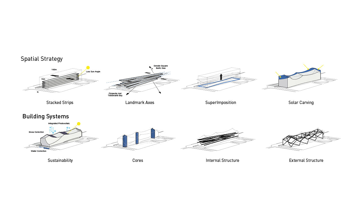 丨芬兰赫尔辛基-37