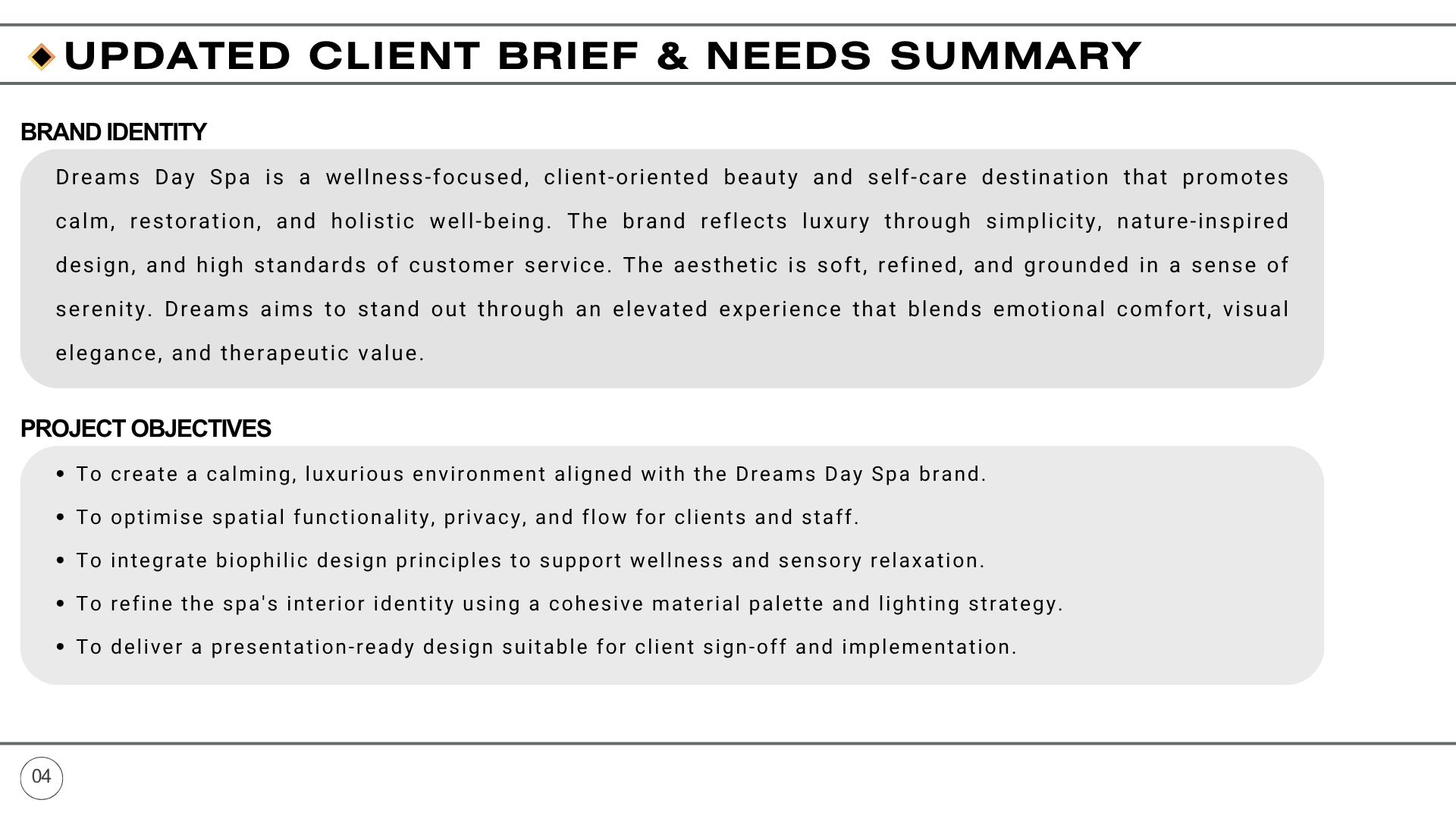 Dreams Day Spa & Beauty Salon-3