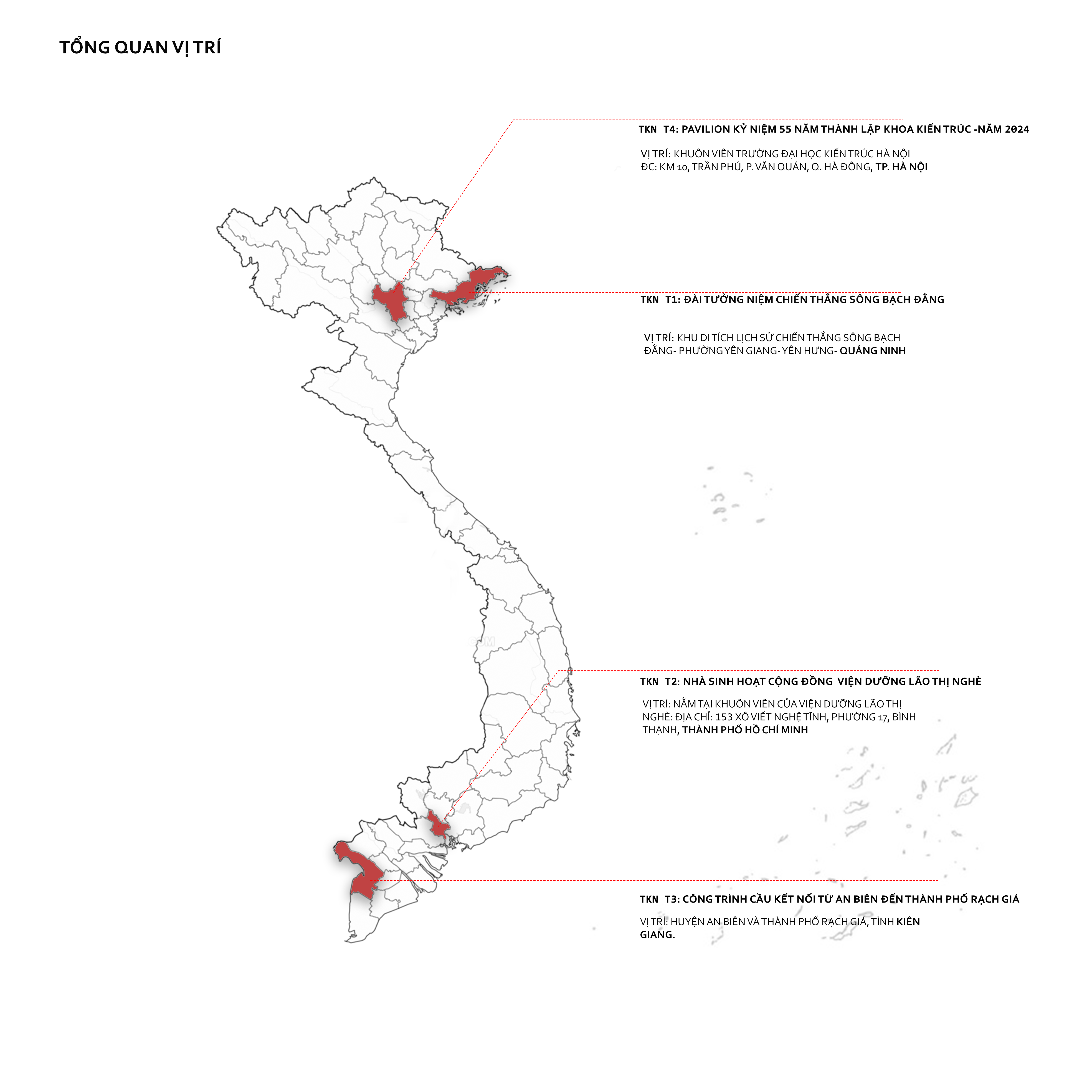 ĐỒ ÁN THIẾT KẾ NHANH-1