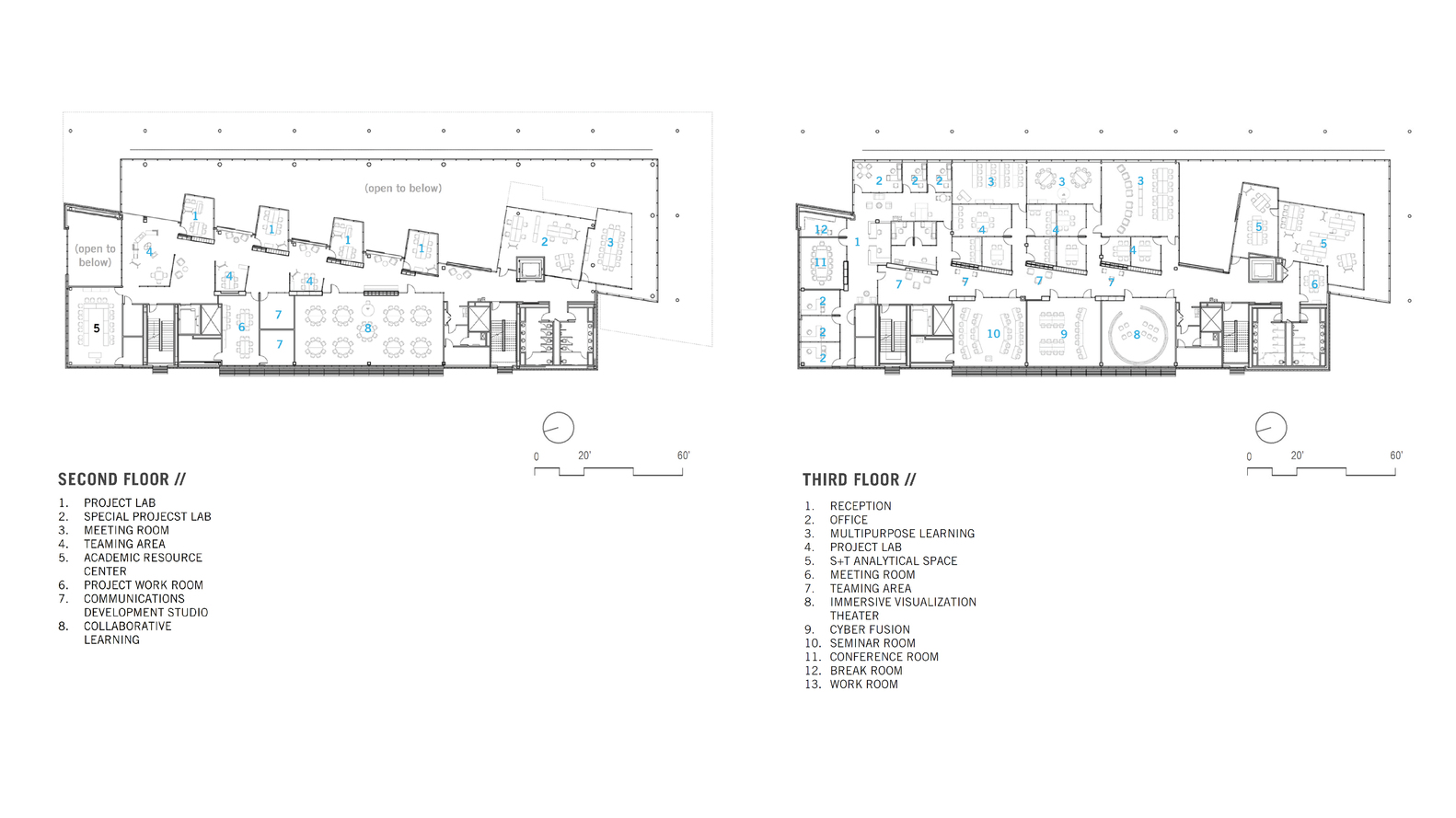 克莱姆森大学瓦特家庭创新中心 | 创新科技的灵感空间-48