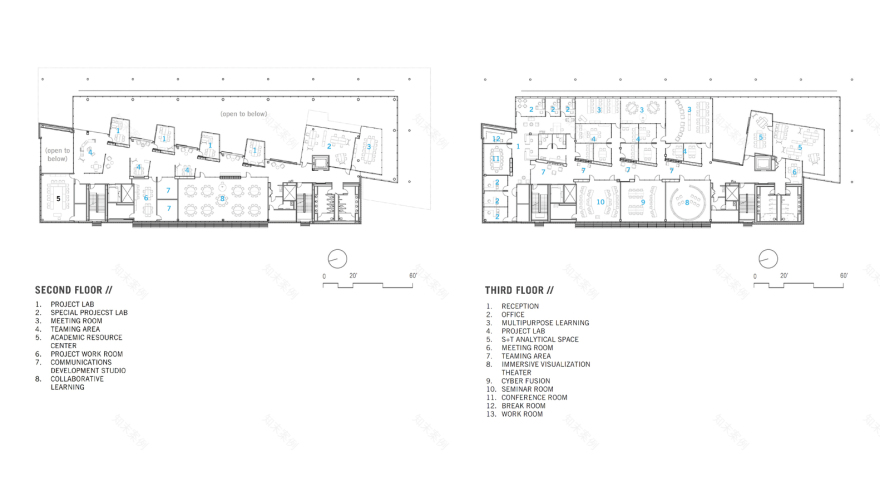 克莱姆森大学瓦特家庭创新中心 | 创新科技的灵感空间-48