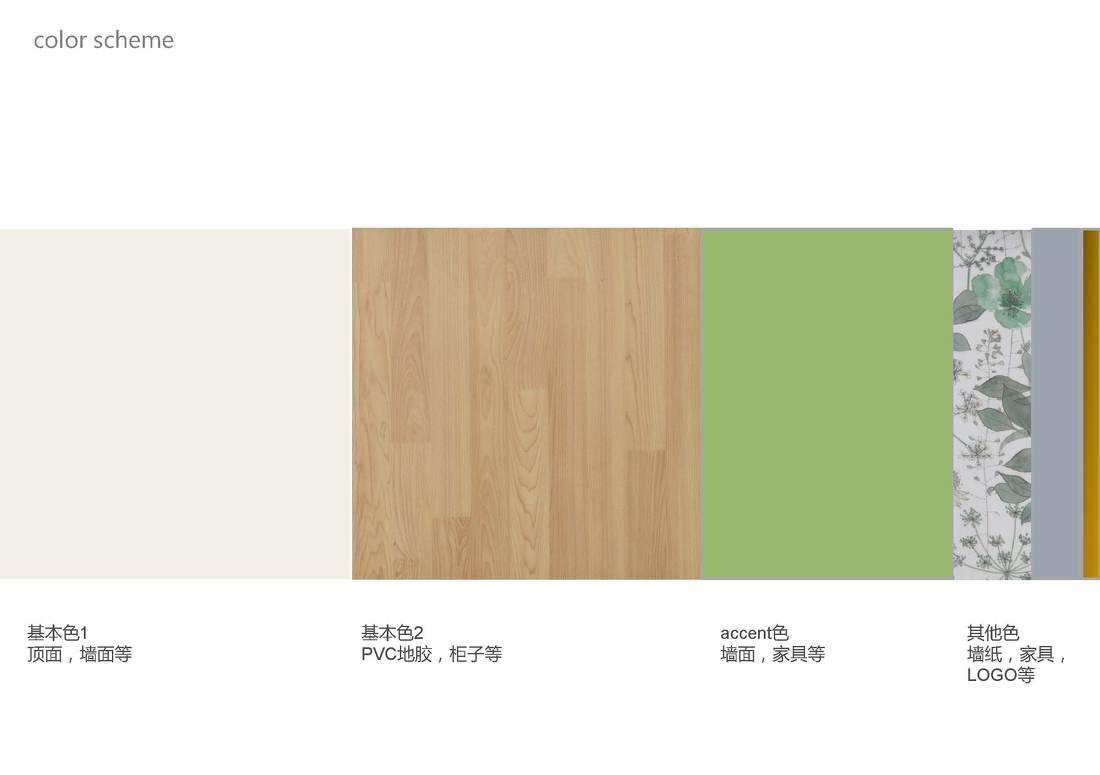 
生发养美发发体验中心 -1