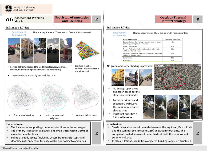 充满活力的社区丨Ain Shams University 工程学院城市设计与城市规划系-48