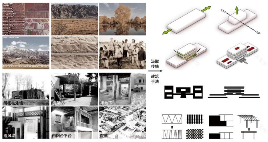 塔里木大学新校区图信中心丨中国阿拉尔丨中国建筑设计研究院-15