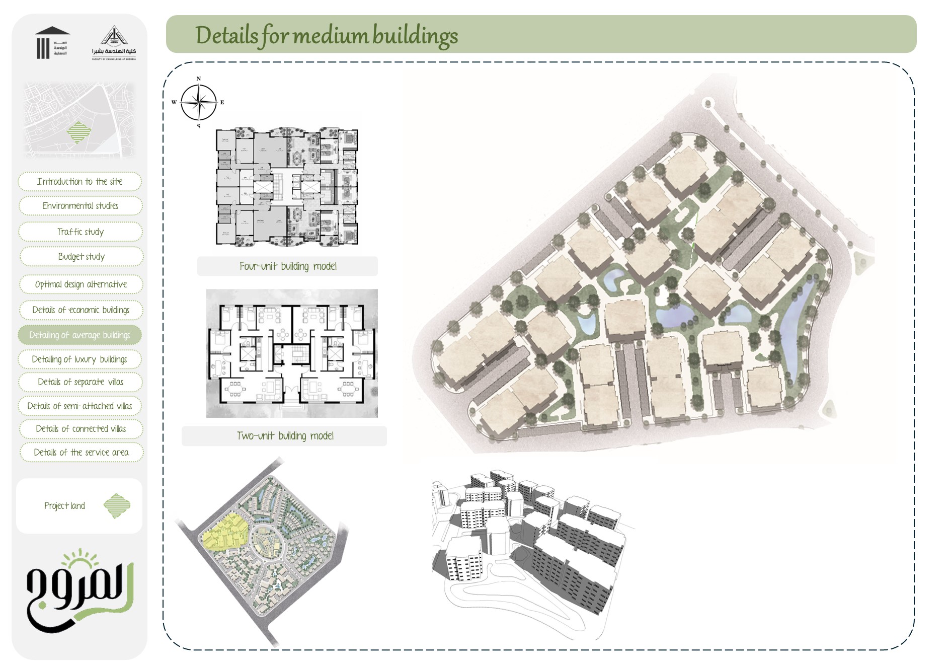 Design of a residential neighborhood in New Cairo-11