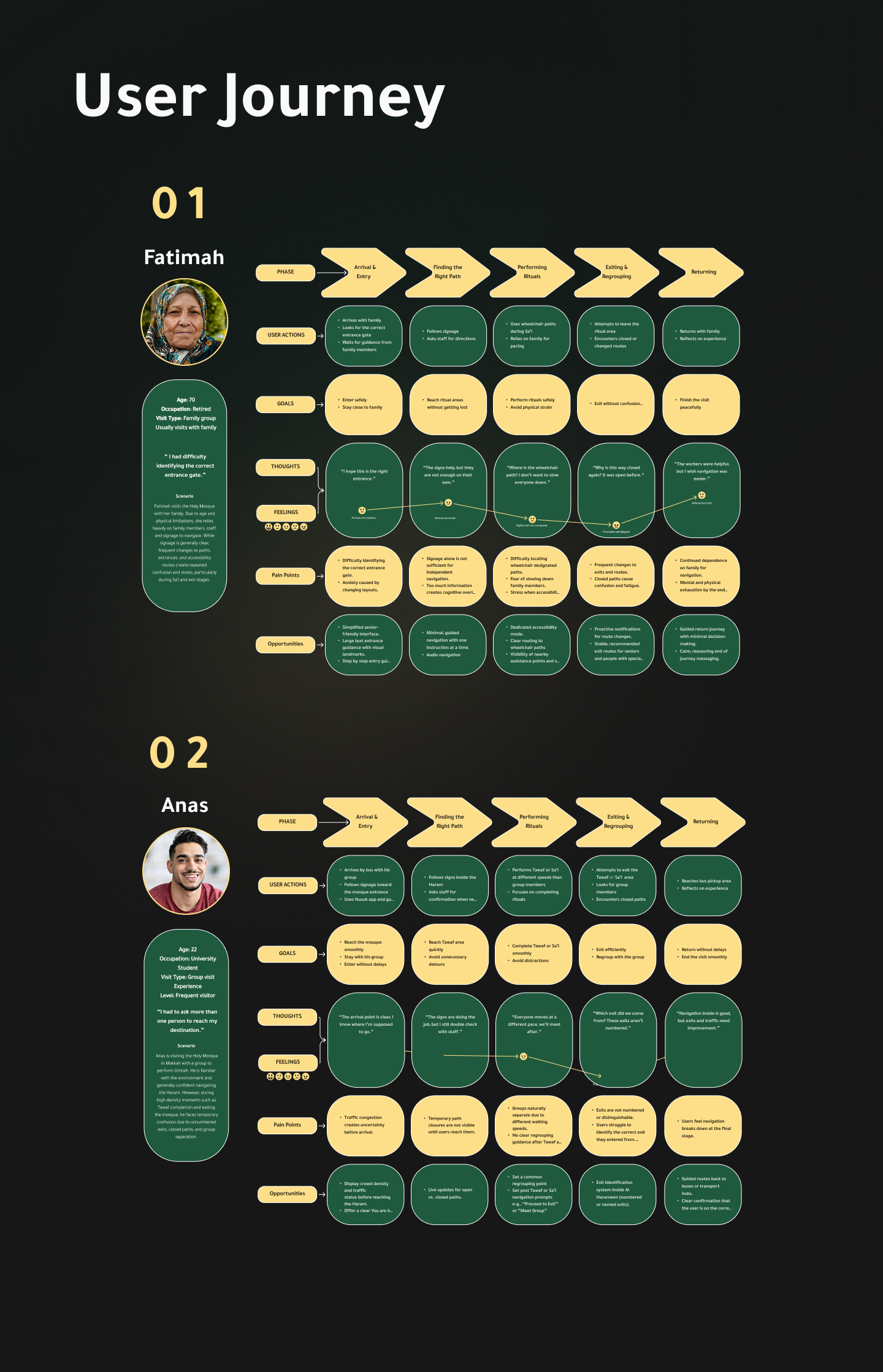منوار | Menwar-6