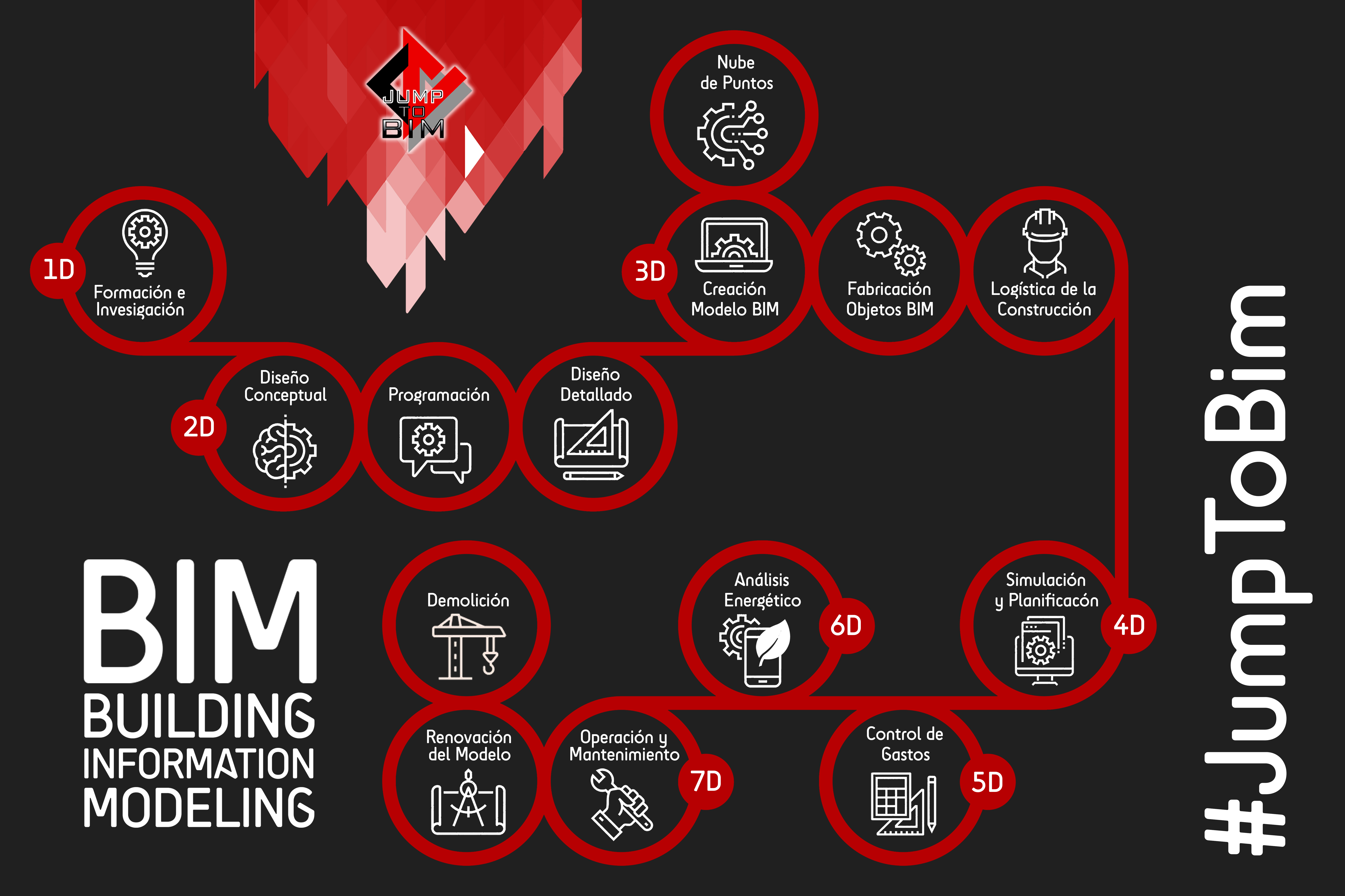 跳转至建筑信息模型丨ColombiaTolima-15