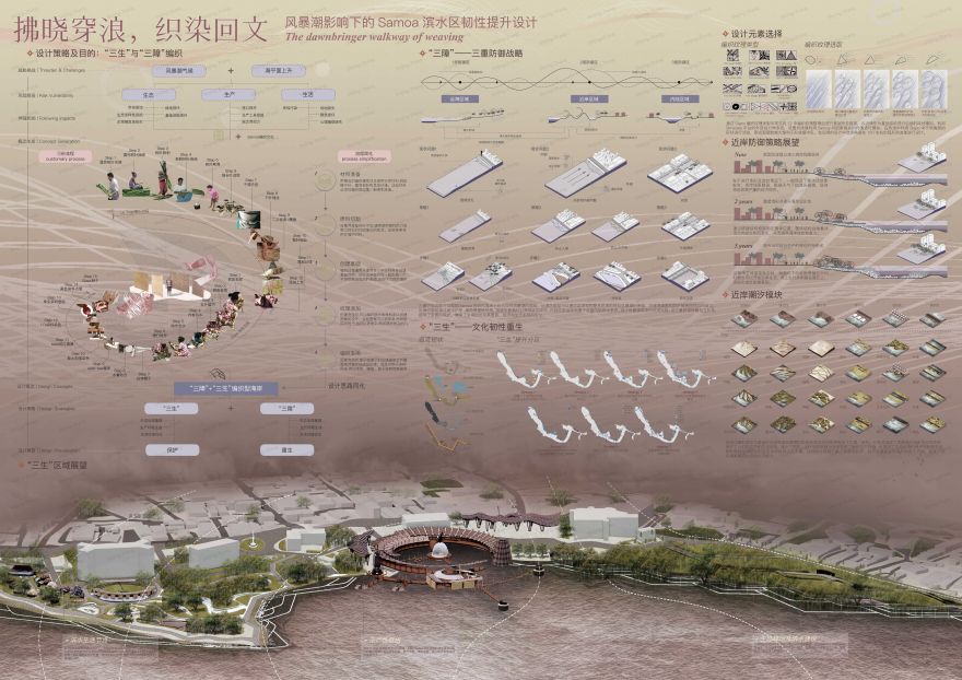 织锦黎明使者步道-8