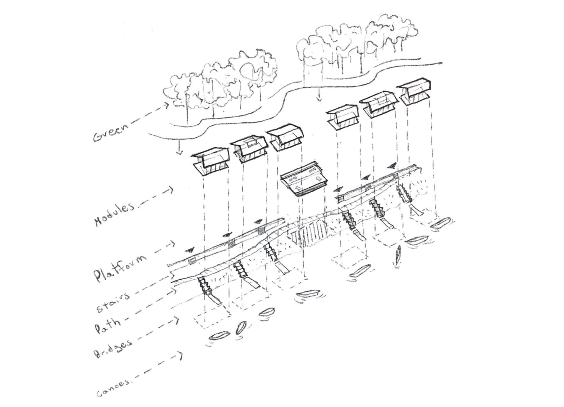 The Floating Neighborhood of Las Balsas / Natura Futura-26