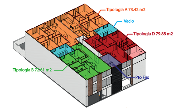 多户住宅楼 SC丨Hako arquitectos-8