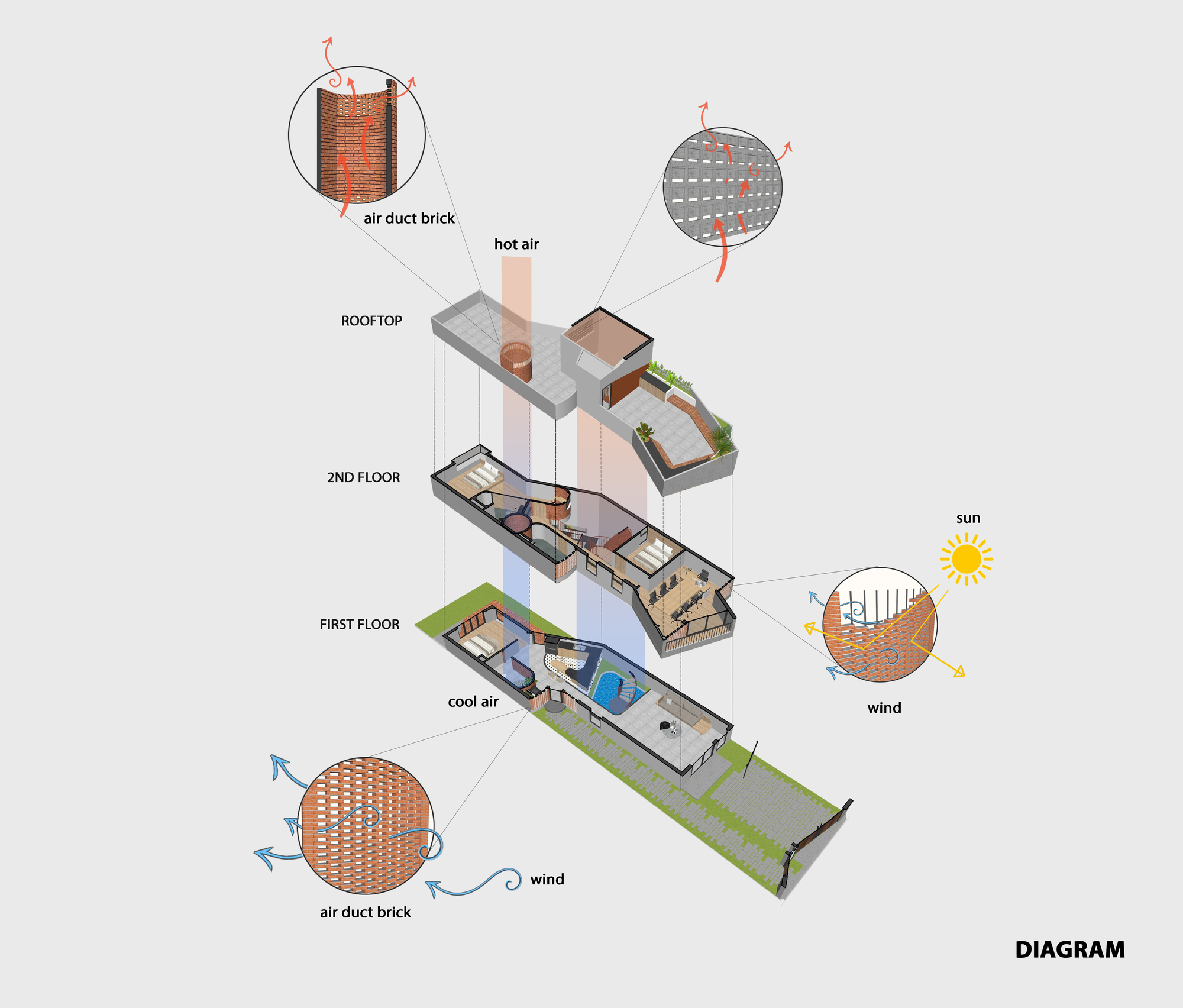 齐格之家丨越南丨Dat Thu Design and Construction-48