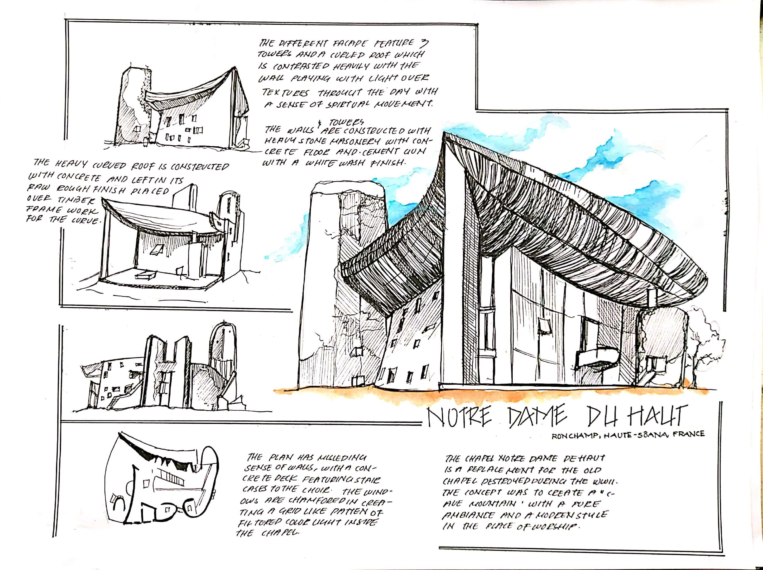 STARCHITECTS- A Handrawn Casestudy Booklet-9
