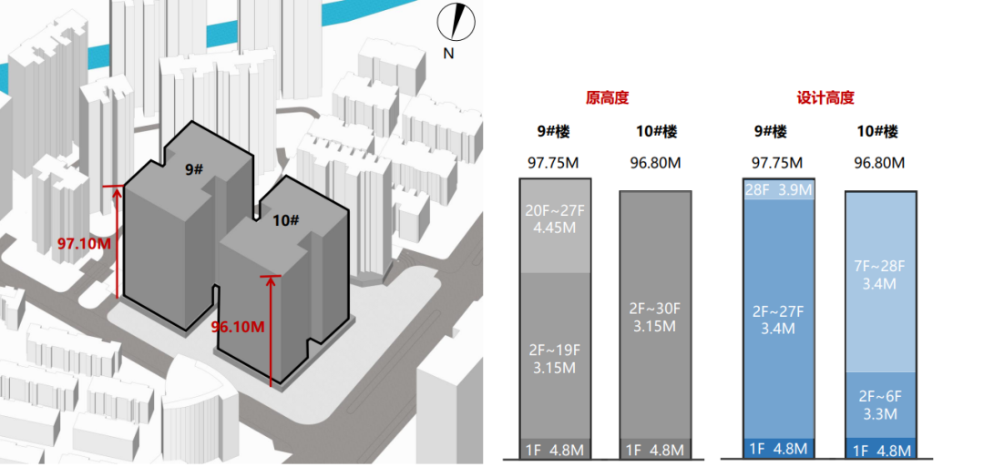 郑州 ARK avant 公寓丨中国郑州丨东咫设计·中外建-56