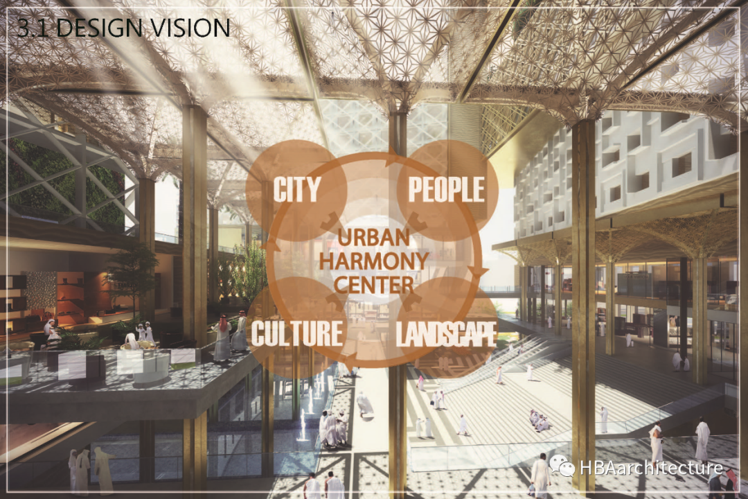 麦加圣地酒店综合体丨沙特阿拉伯麦加丨HBAarchitecture-14