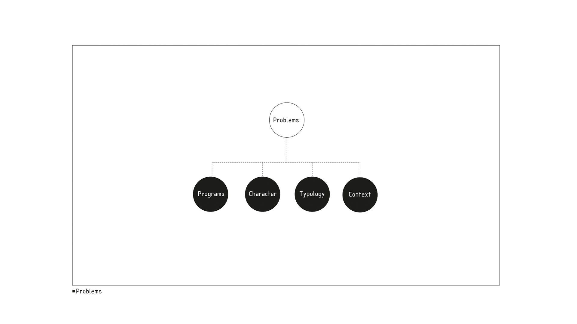 Ghamsar Villa · 伊朗卡尚历史古城中的现代建筑设计丨Maziar Dolatabadi 等-19